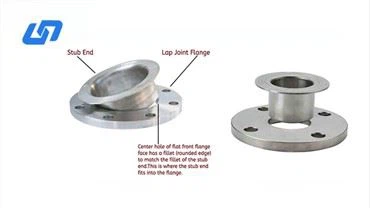 Titanium 150# Flat-Backed Flanges For Storage Tanks